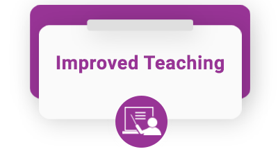 11-Plus-NVR-Page-Icons-Improved-Teaching 