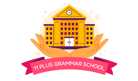 11 Plus Consortiums, 11 Plus Consortium, 11 Plus Consortium schools, 11 Plus Consortium test
