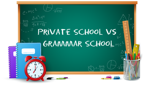 Private School vs Grammar School, grammar school vs public school uk, the difference between grammar school and high school, what is a grammar school in England private grammar school near me