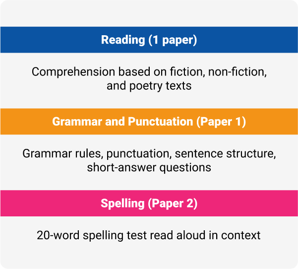 English